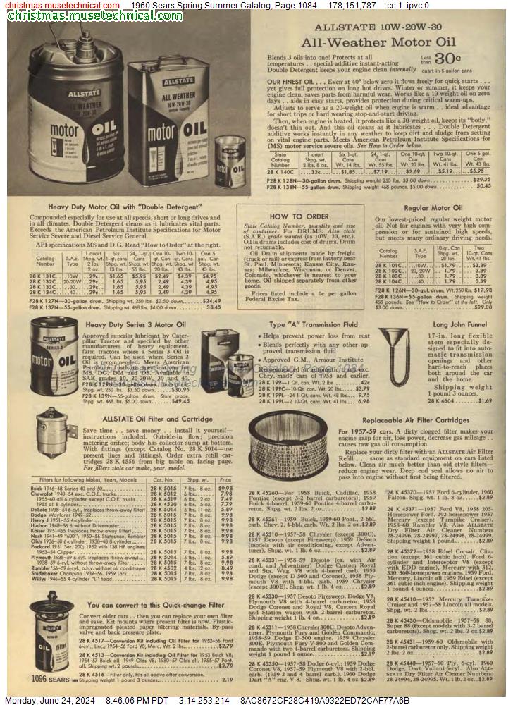 1960 Sears Spring Summer Catalog, Page 1084