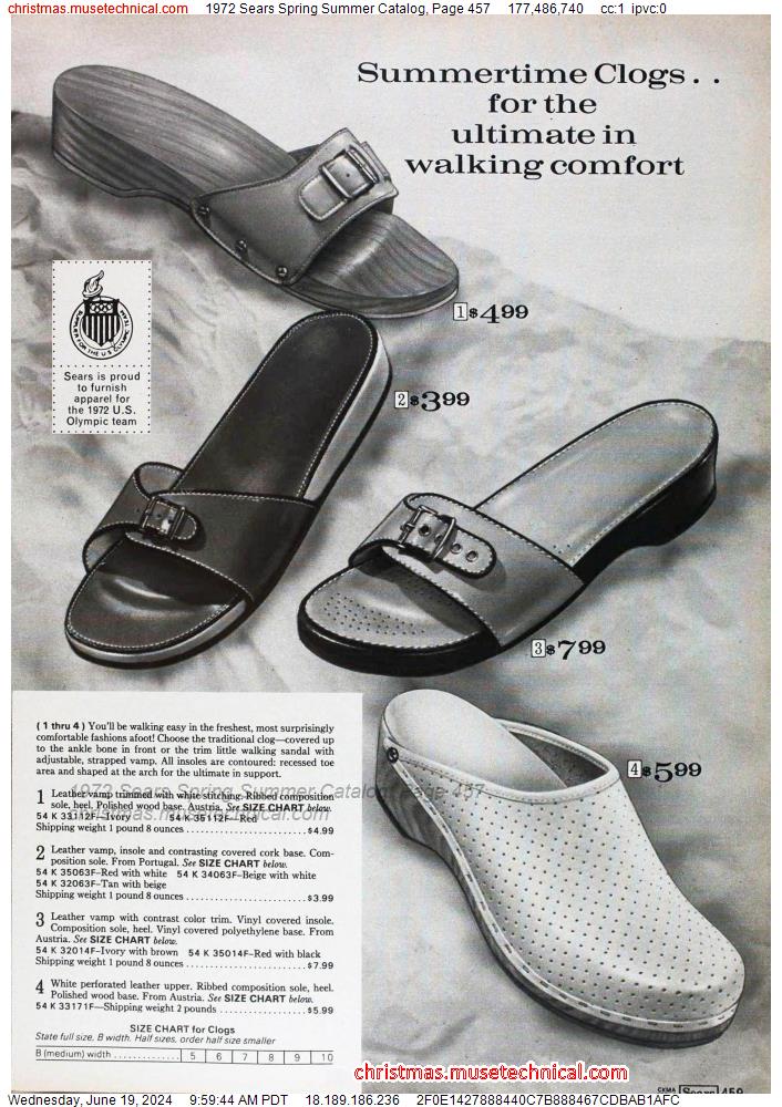 1972 Sears Spring Summer Catalog, Page 457