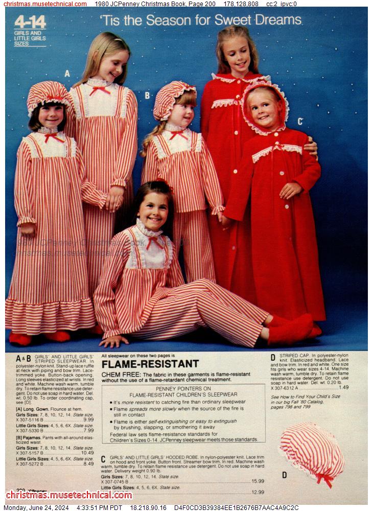 1980 JCPenney Christmas Book, Page 200