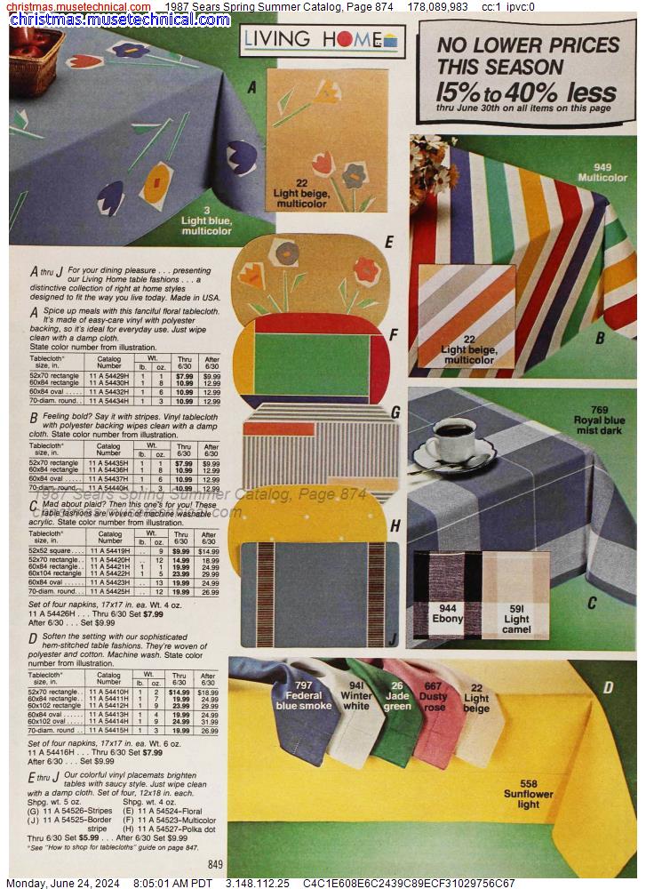 1987 Sears Spring Summer Catalog, Page 874