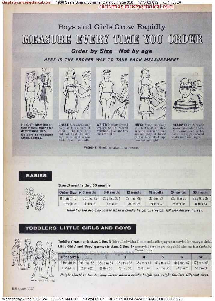 1966 Sears Spring Summer Catalog, Page 658