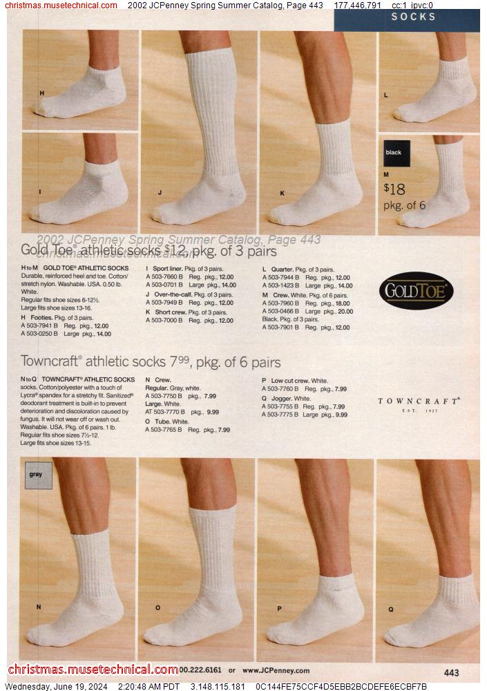 2002 JCPenney Spring Summer Catalog, Page 443