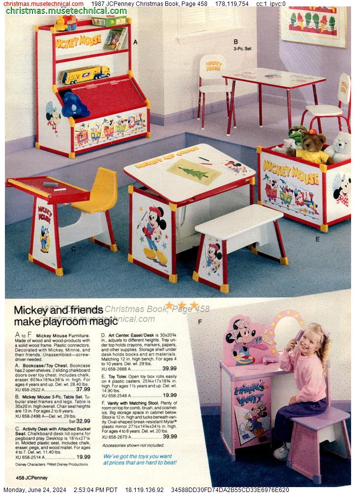 1987 JCPenney Christmas Book, Page 458