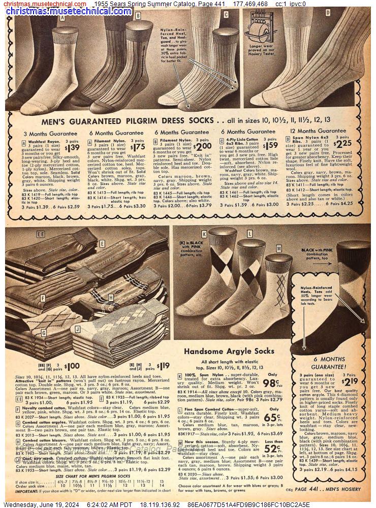 1955 Sears Spring Summer Catalog, Page 441