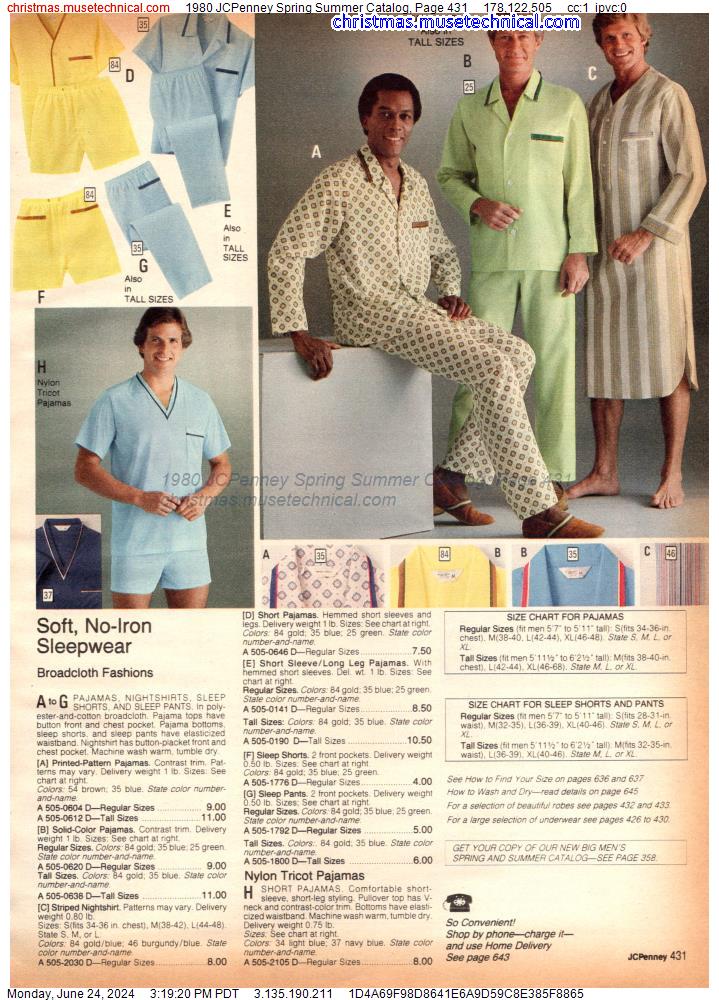 1980 JCPenney Spring Summer Catalog, Page 431