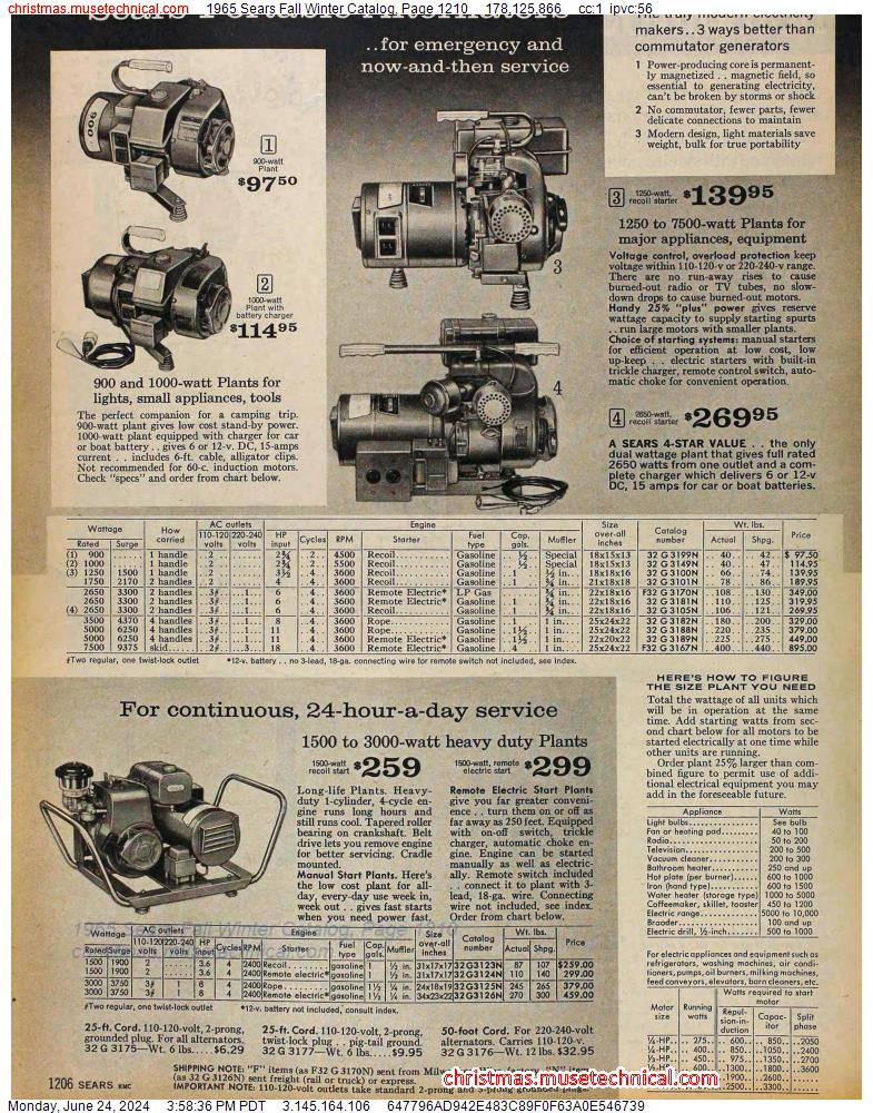 1965 Sears Fall Winter Catalog, Page 1210