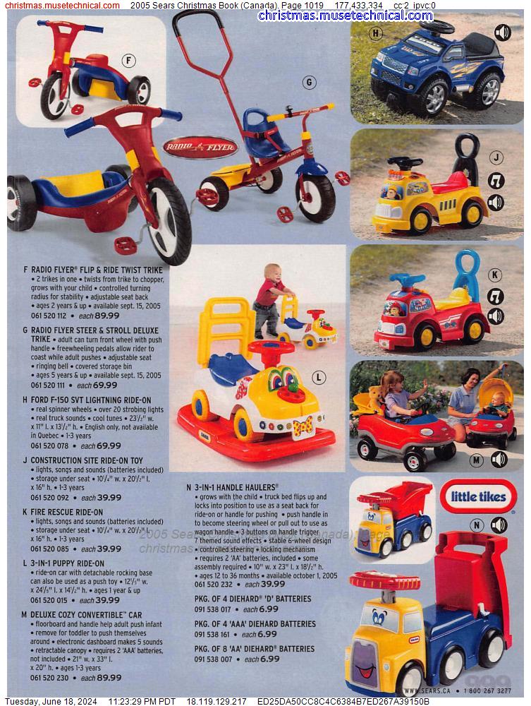 2005 Sears Christmas Book (Canada), Page 1019