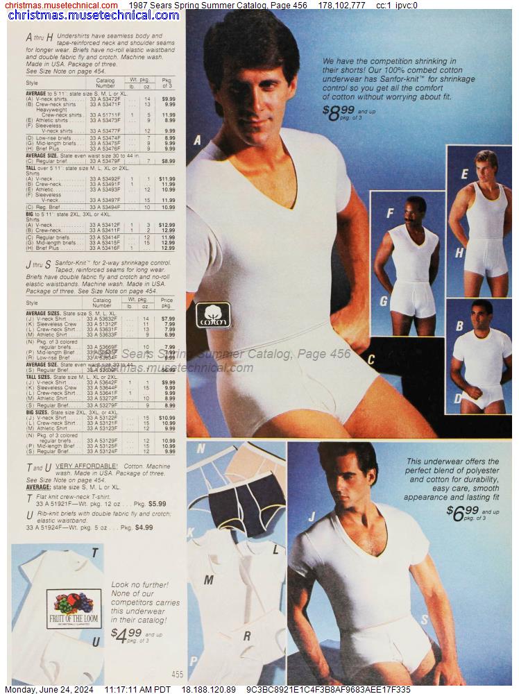 1987 Sears Spring Summer Catalog, Page 456