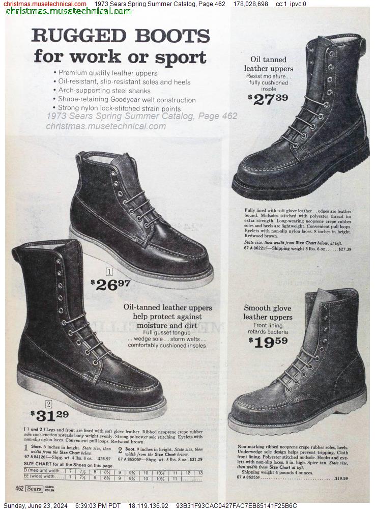 1973 Sears Spring Summer Catalog, Page 462