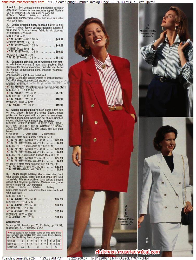 1993 Sears Spring Summer Catalog, Page 82