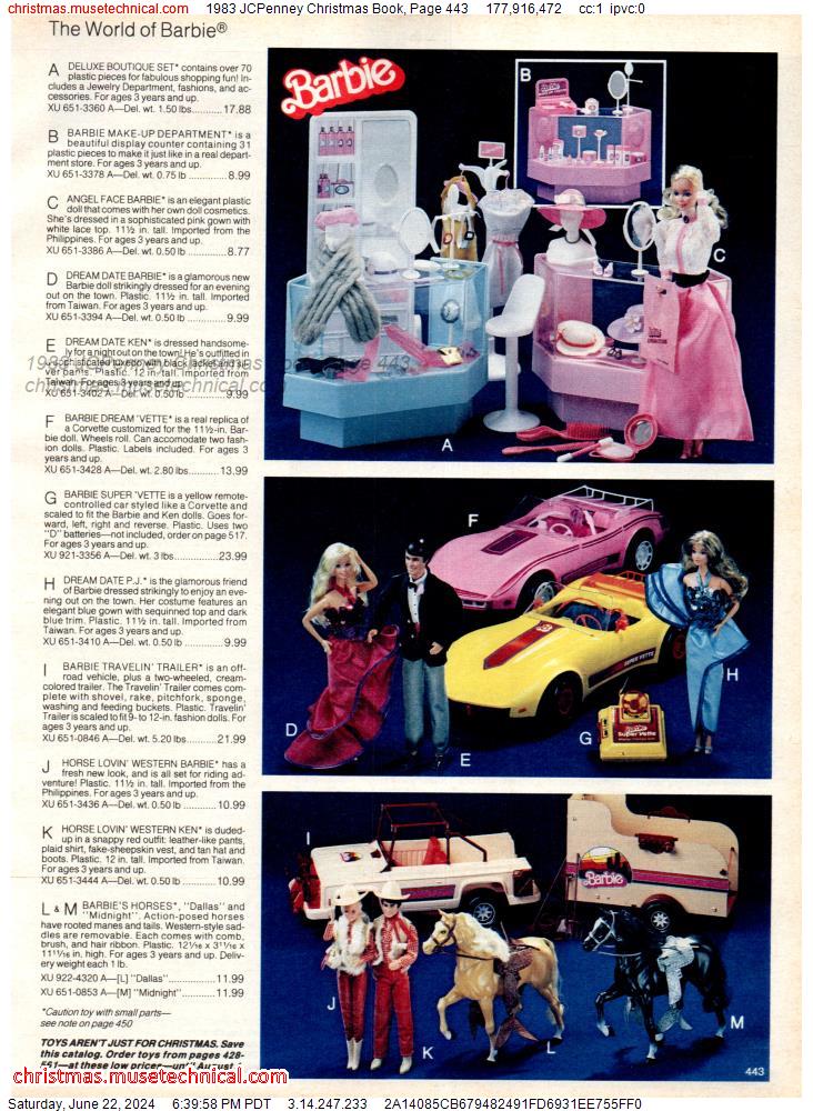 1983 JCPenney Christmas Book, Page 443