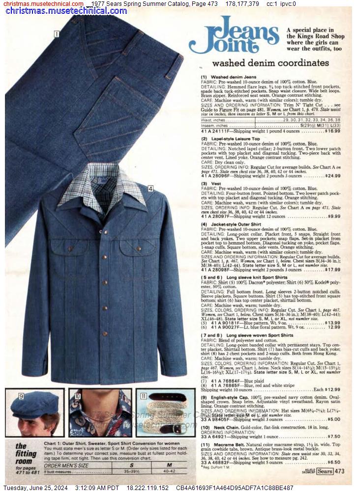 1977 Sears Spring Summer Catalog, Page 473