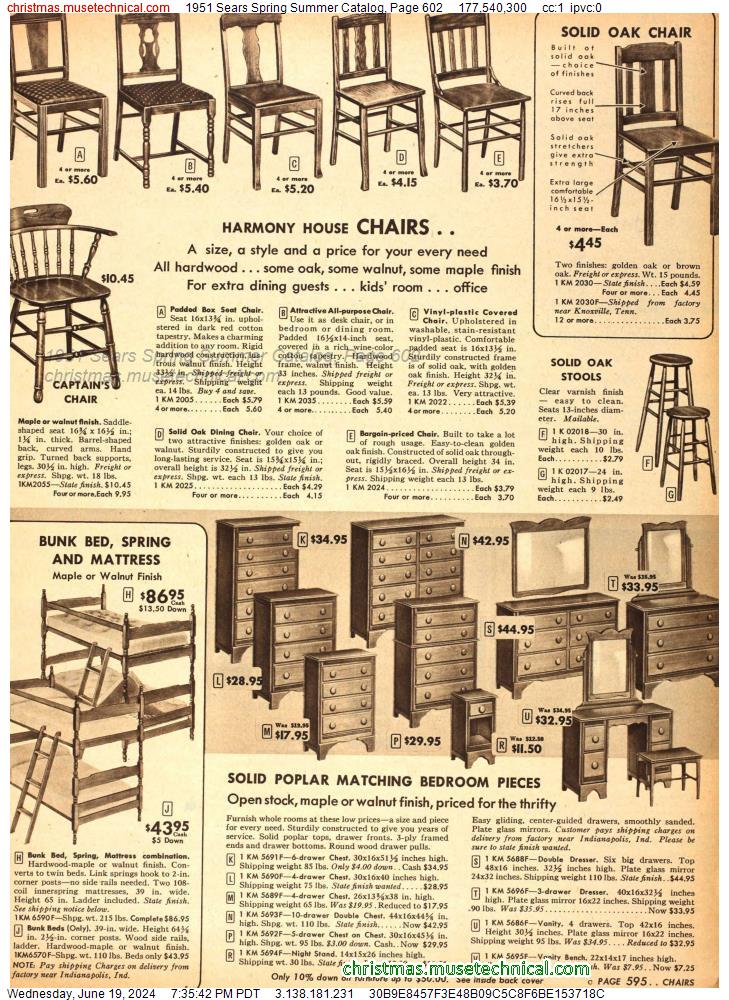 1951 Sears Spring Summer Catalog, Page 602