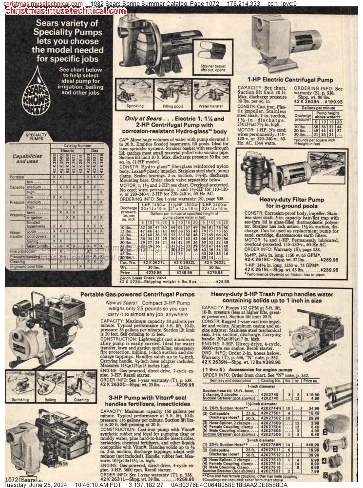 1982 Sears Spring Summer Catalog, Page 1072