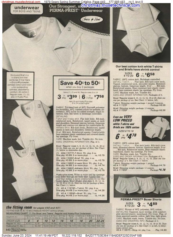 1979 Sears Spring Summer Catalog, Page 440