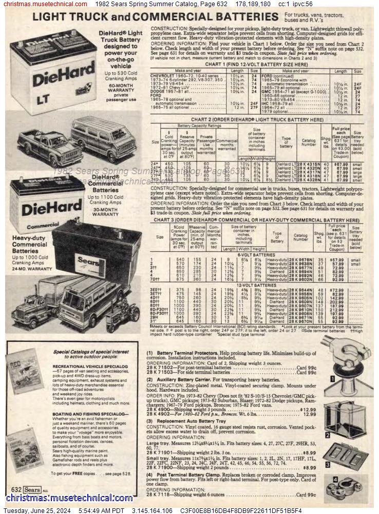 1982 Sears Spring Summer Catalog, Page 632