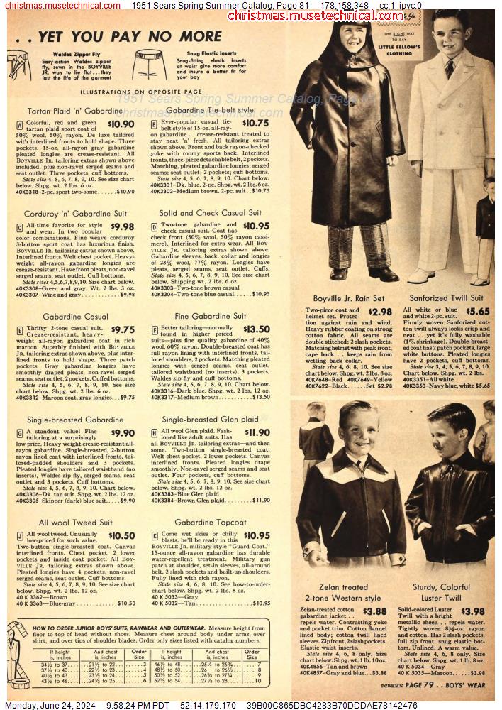 1951 Sears Spring Summer Catalog, Page 81