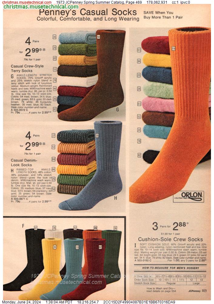 1973 JCPenney Spring Summer Catalog, Page 469