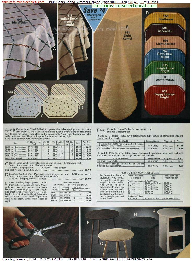 1985 Sears Spring Summer Catalog, Page 1008