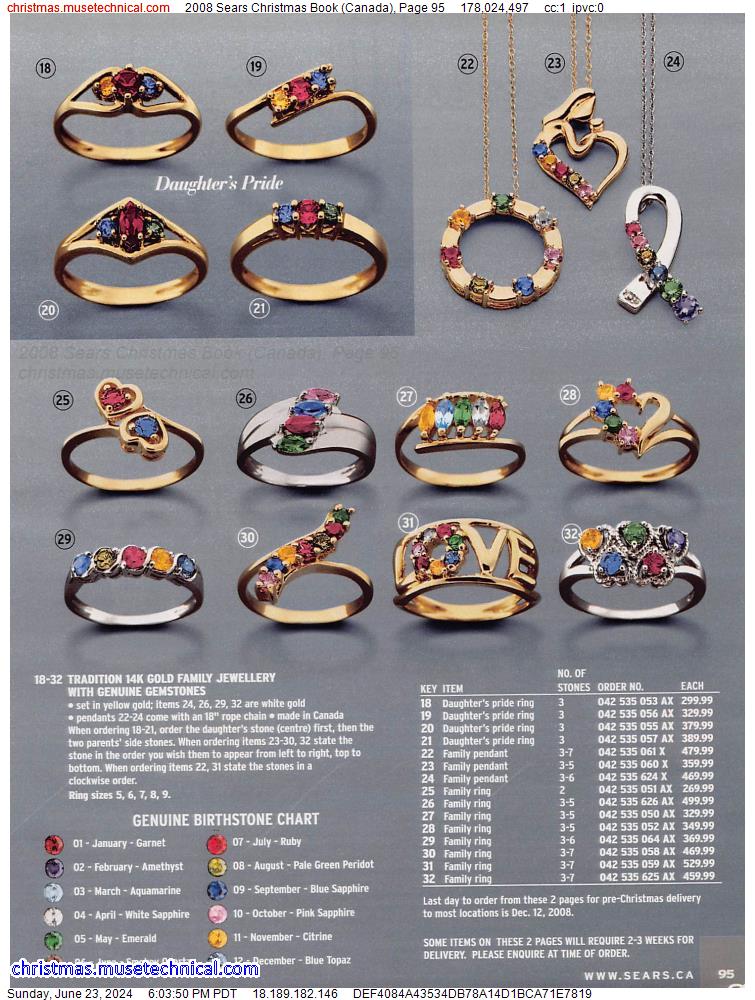 2008 Sears Christmas Book (Canada), Page 95