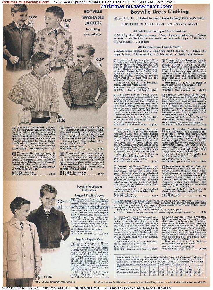 1957 Sears Spring Summer Catalog, Page 415
