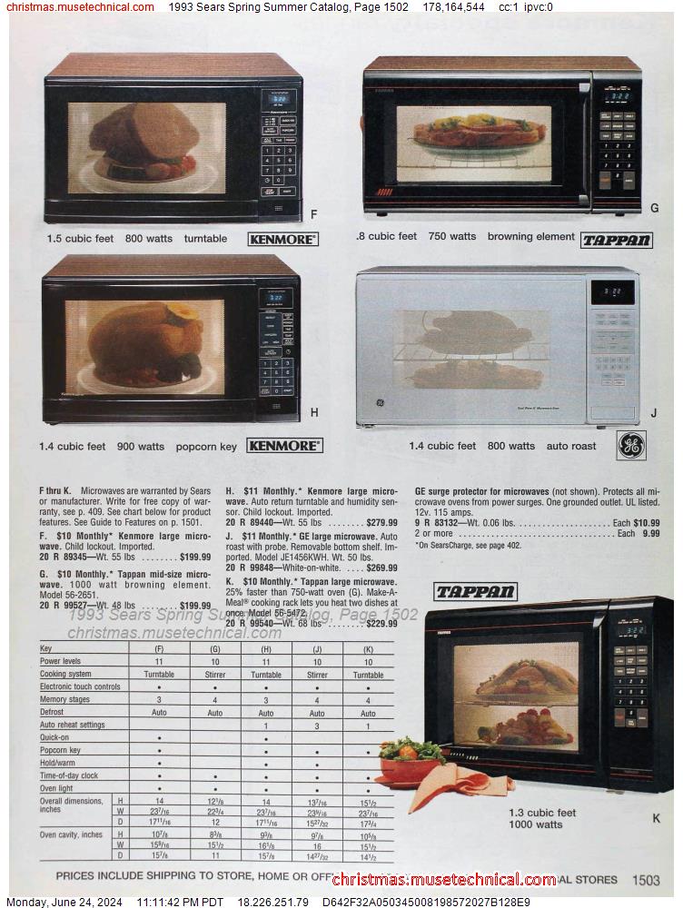 1993 Sears Spring Summer Catalog, Page 1502
