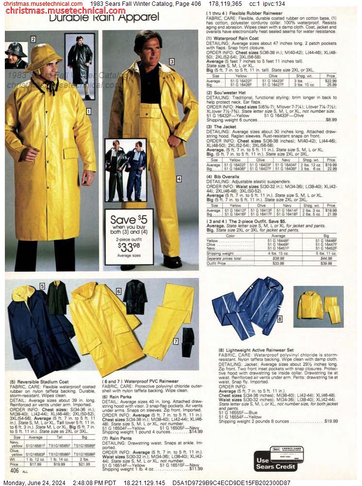 1983 Sears Fall Winter Catalog, Page 406