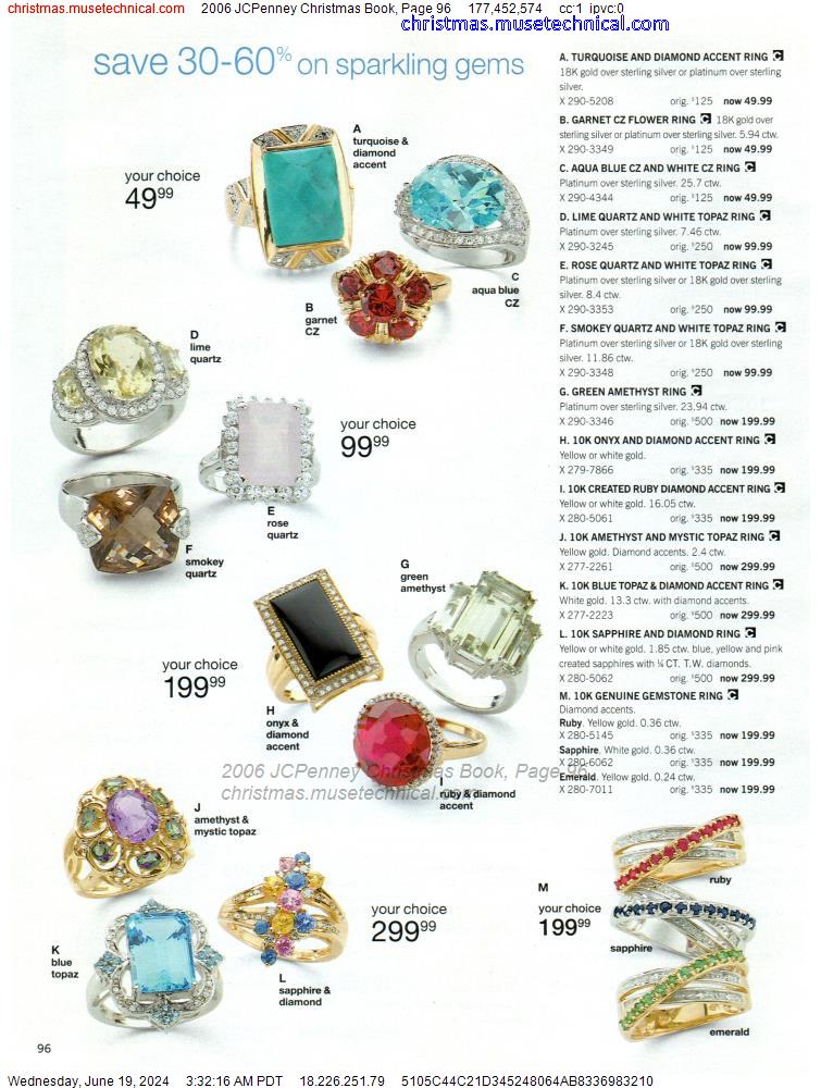 2006 JCPenney Christmas Book, Page 96