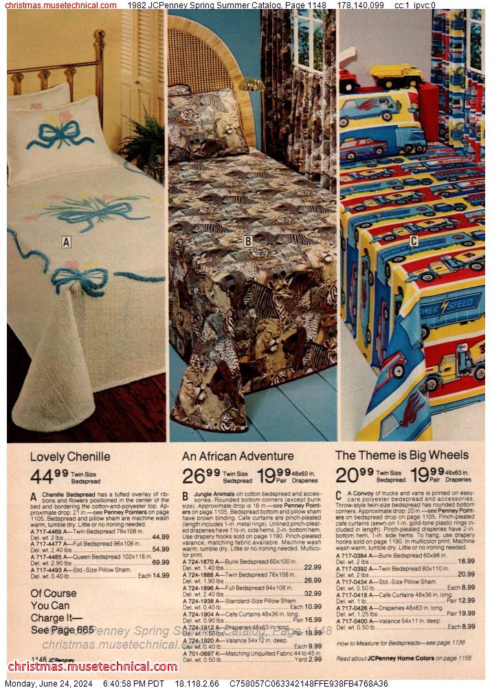 1982 JCPenney Spring Summer Catalog, Page 1148