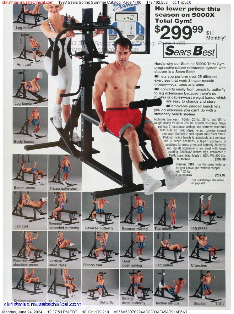 1993 Sears Spring Summer Catalog, Page 1406