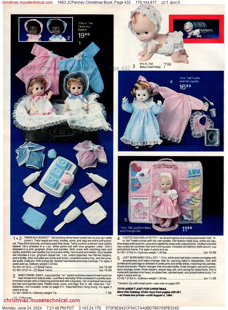 1983 JCPenney Christmas Book, Page 432
