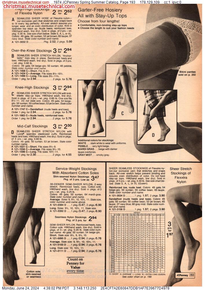 1974 JCPenney Spring Summer Catalog, Page 193