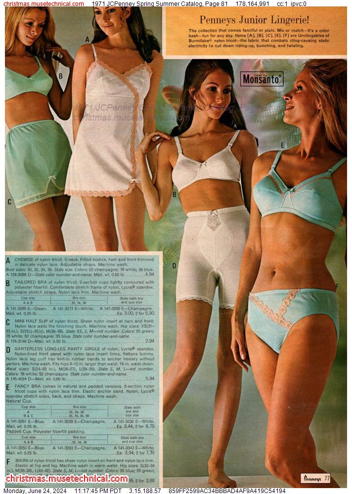 1971 JCPenney Spring Summer Catalog, Page 81