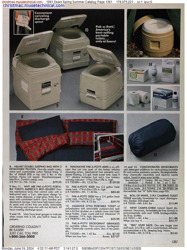 1991 Sears Spring Summer Catalog, Page 1361
