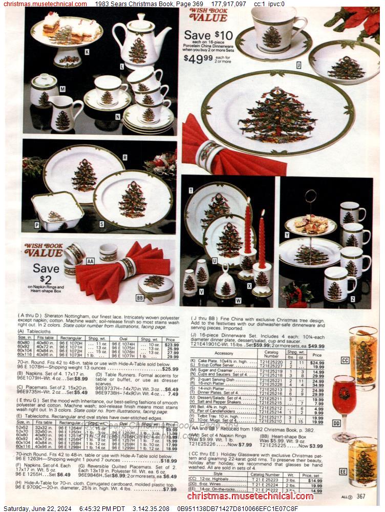 1983 Sears Christmas Book, Page 369