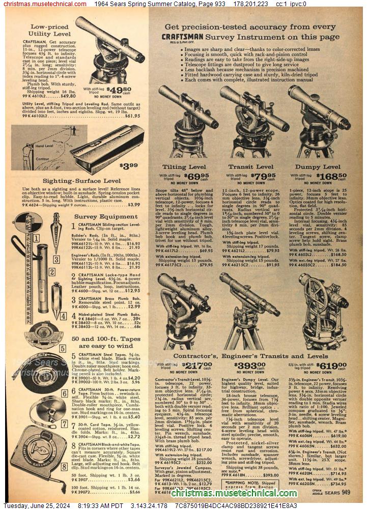 1964 Sears Spring Summer Catalog, Page 933