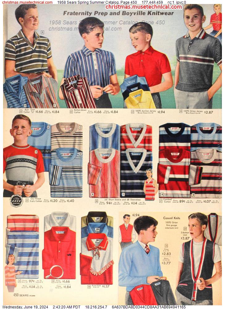 1958 Sears Spring Summer Catalog, Page 450