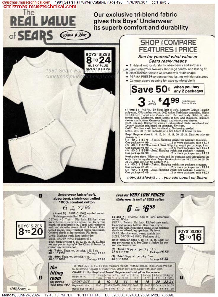 1981 Sears Fall Winter Catalog, Page 496