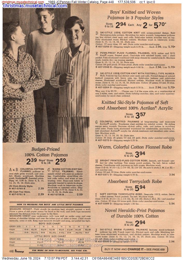 1969 JCPenney Fall Winter Catalog, Page 448