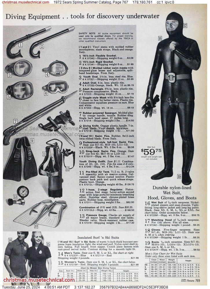 1972 Sears Spring Summer Catalog, Page 767