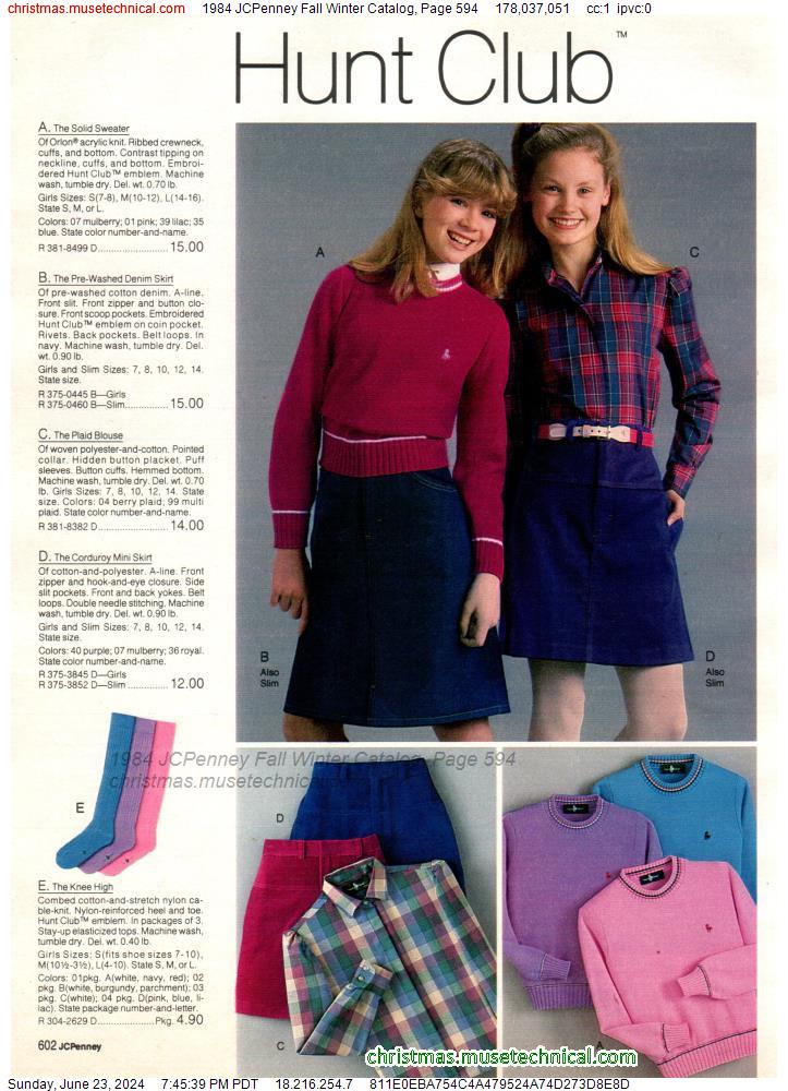 1984 JCPenney Fall Winter Catalog, Page 594