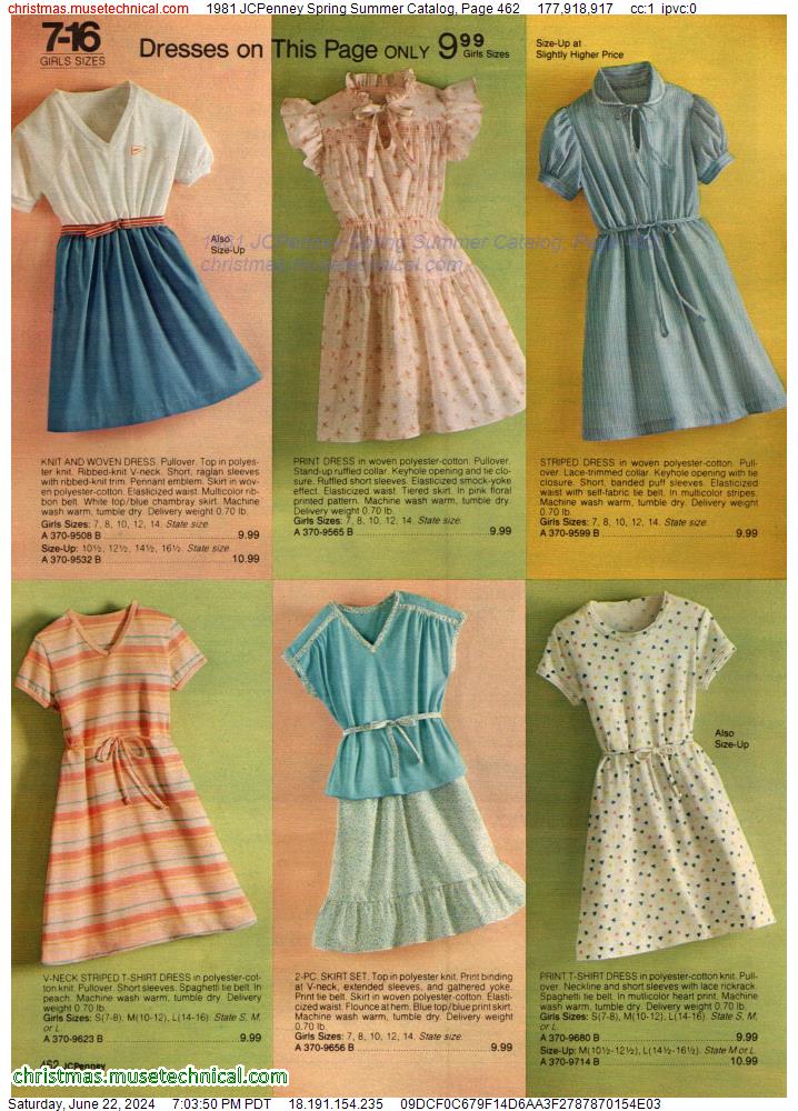 1981 JCPenney Spring Summer Catalog, Page 462