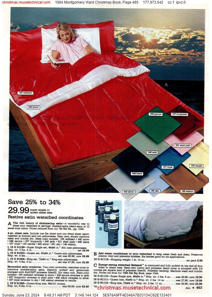 1984 Montgomery Ward Christmas Book, Page 465