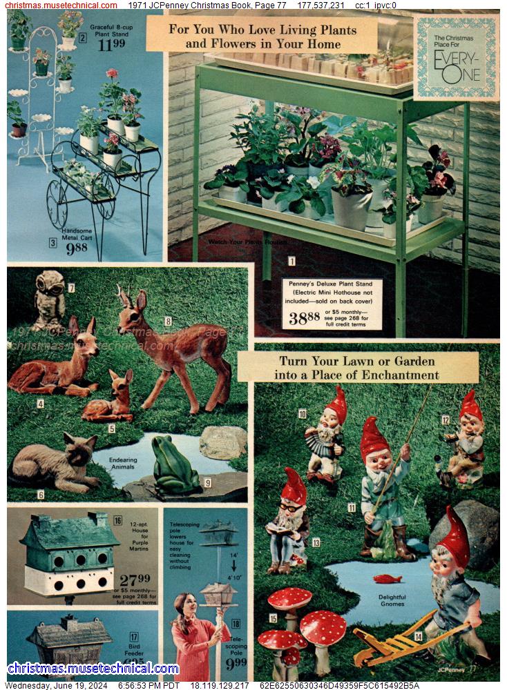1971 JCPenney Christmas Book, Page 77
