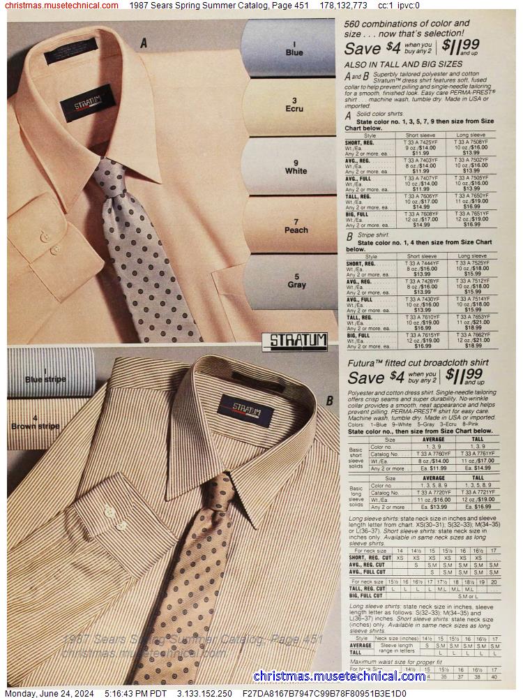 1987 Sears Spring Summer Catalog, Page 451