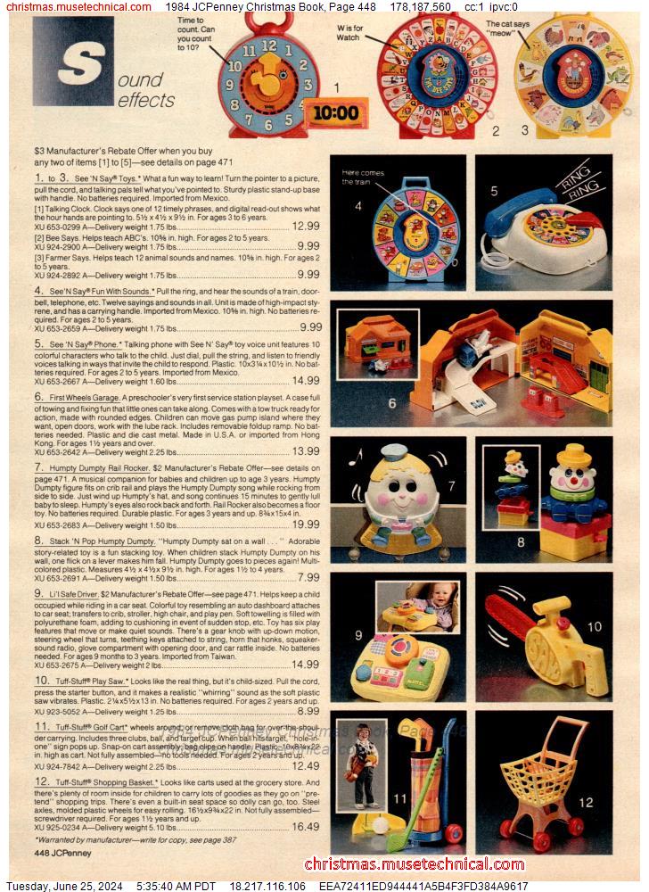 1984 JCPenney Christmas Book, Page 448