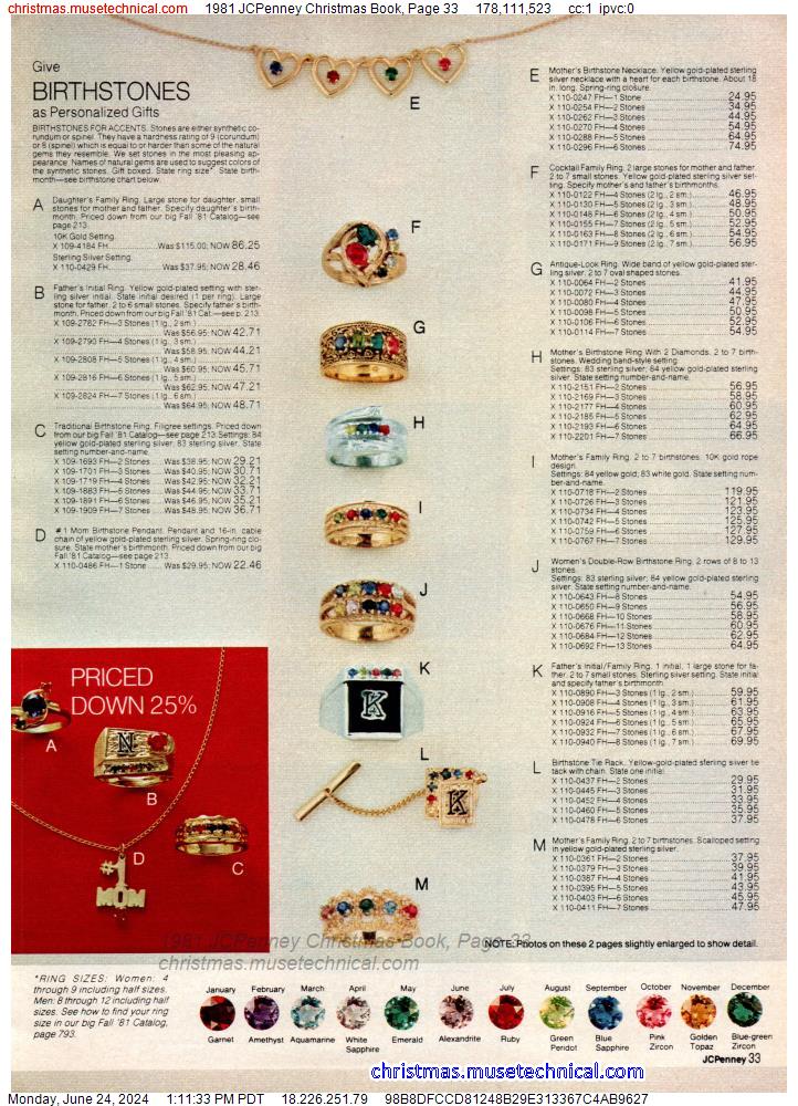 1981 JCPenney Christmas Book, Page 33