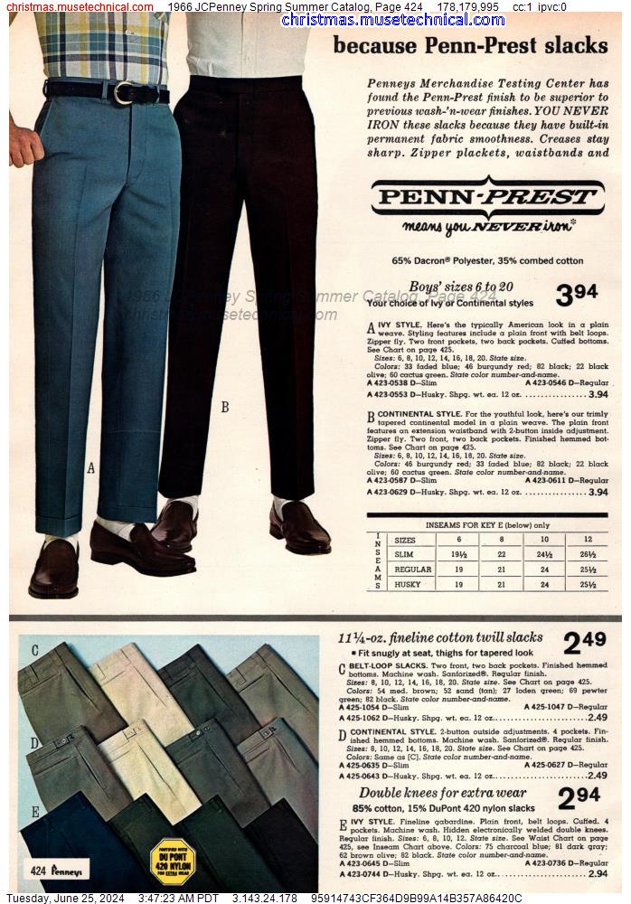1966 JCPenney Spring Summer Catalog, Page 424
