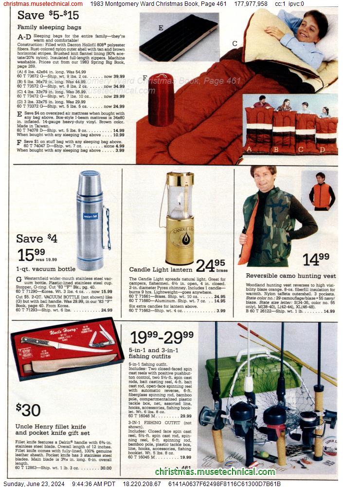 1983 Montgomery Ward Christmas Book, Page 461