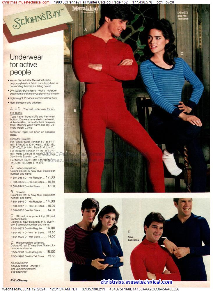 1983 JCPenney Fall Winter Catalog, Page 452
